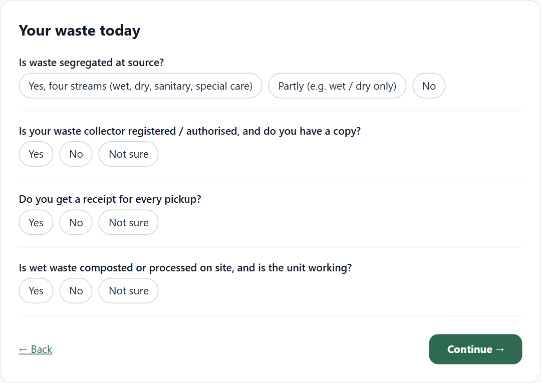 Screen 3, "Your waste today", before answers