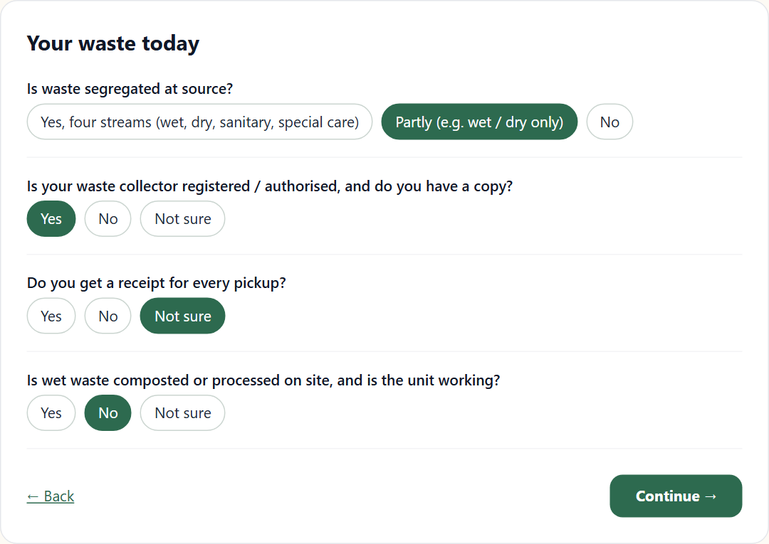Screen 3 filled in: partly segregated, collector registered, receipts not sure, no on-site wet-waste processing