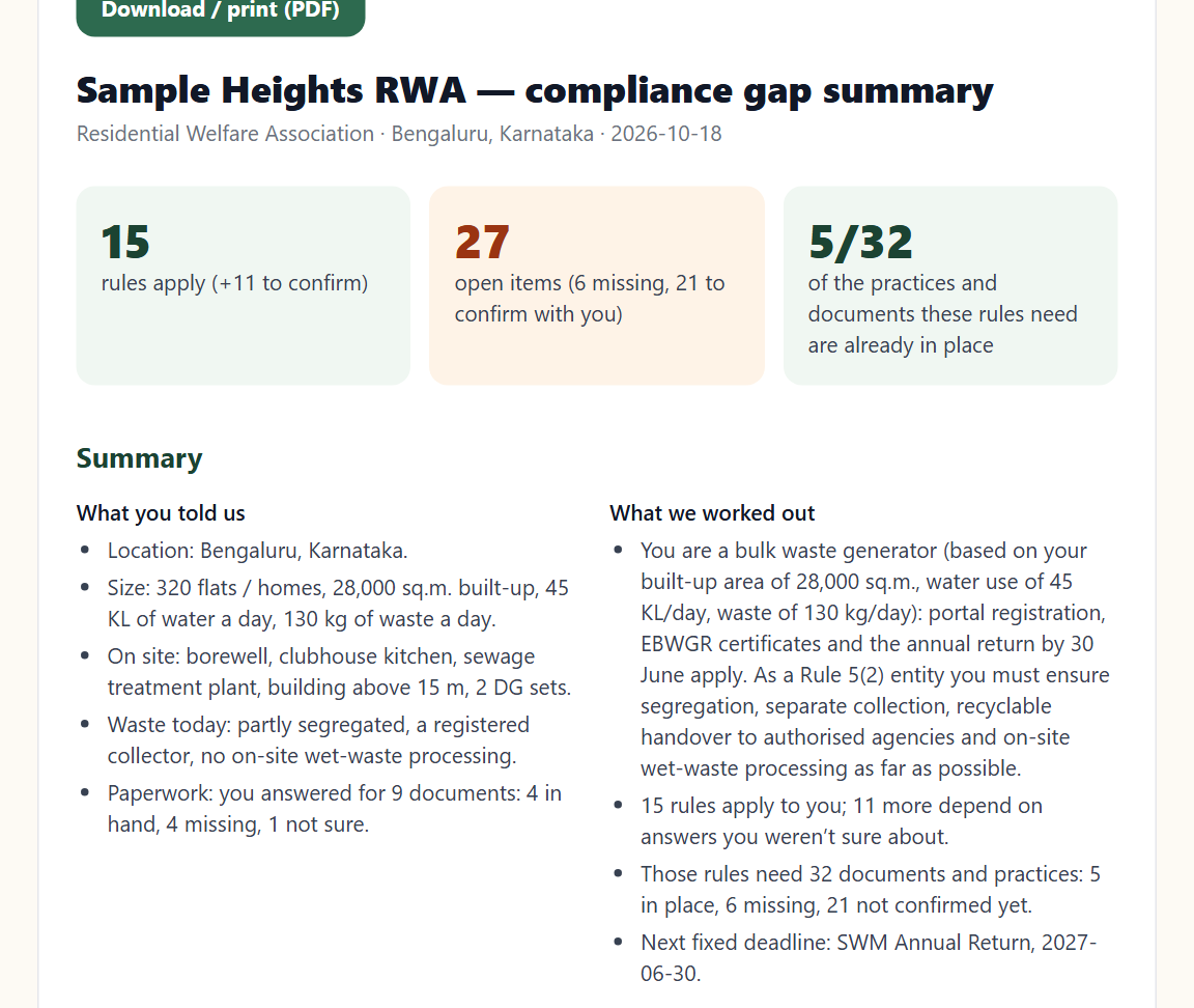 The top of the report: rules that apply, open items, practices already in place, and the summary of what you told us and what we worked out